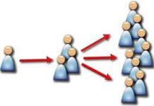 8 Ways for lawyers to build a better referral business Attorney networking tips