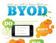 Bring your own device: How to manage the risks of IT consumerisation, without giving up the benefits
