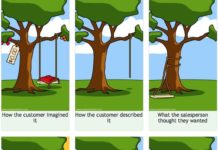 Software development humour