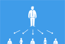 1 Do and 27 Don’ts of Effective Delegation for Lawyers Delegation tips for lawyers