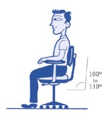 ergo1