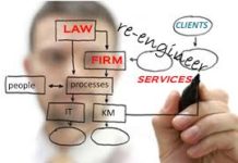 The future of the legal profession – in the balance? implementing standard processes in law firms