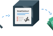 Blockchain technology for legal contracts Smart contract using blockchain