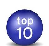 Popular Tech4Law reads from 2010