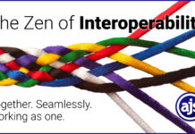 Interoperability AJS Interoperability