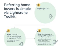 MortgageMe partners with Lightstone Properties to create a seamless home loan referral service MortgageMe and LightStone Collaboration
