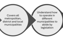 Mid-year by-law bustle : Mastering municipal planning cycles in South Africa midyear municipal by-law sabinet