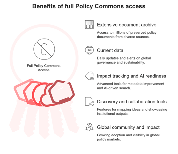 Benefits of full Policy Commons Access from Sabinet Benefits of full Policy Commons Access from Sabinet