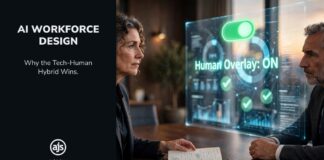 AI Workforce Design (Why the Tech-Human Hybrid Wins) AI Workforce Design