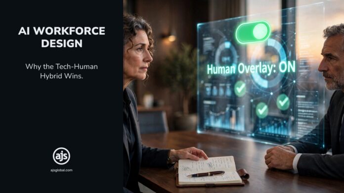 AI Workforce Design AI Workforce Design